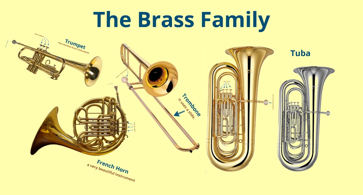 Brass Instruments A Symphony of Sound